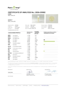 Certificato di analisi (COA) del laboratorio PharmaHemp per l'olio CBD Hemp Farms 10%