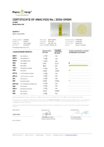 Certificato di analisi (COA) del laboratorio PharmaHemp per l'olio CBD Hemp Farms 20%