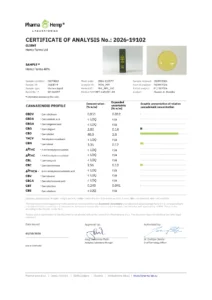 Certificato di analisi (COA) del laboratorio PharmaHemp per l'olio CBD Hemp Farms 40%