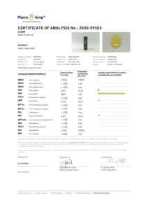 Certificato di analisi (COA) del laboratorio PharmaHemp per l'olio CBD Hemp Farms 50%
